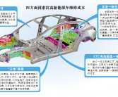 新能源汽车维修技师紧缺，薪资上涨20%仍难解行业困境