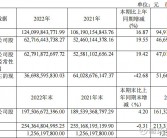 贵州茅台2024年业绩预告：营收1738亿，净利润达857亿