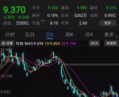 小米股价飙升7%创三年新高，双喜临门：SU7大卖与全球手机销量亚军