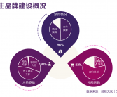 世纪华通双冠荣耀：2024金帆奖颁授‘雇主品牌’与‘出海成就’大奖