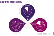 世纪华通双冠荣耀：2024金帆奖颁授‘雇主品牌’与‘出海成就’大奖