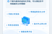 大模型招投标订单的归属者是谁？