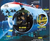 “蛟龙号”载人潜水器西太平洋首潜成功，迎来第300次深潜里程碑