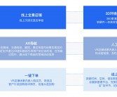 加盟松信小程序，免费体验VR全景营销新利器！