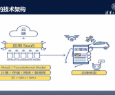 AI大模型时代下的人才需求变革