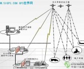 荣耀手表5发布：北斗导航加持，起售价999元