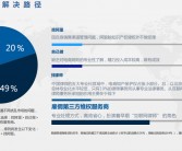 电商平台价格战再起：新一轮暗战悄然展开