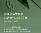 零跑汽车2024年销量目标超额完成，低价高配策略奏效