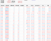 腾讯上半年净利润激增72%，马化腾揭示公司核心竞争力