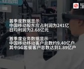 荣耀携手中国移动：官方称入股将带来协同效应与财务支持