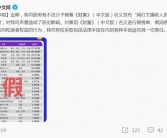 揭秘网红主播收入真相：月入3000-5000元成常态