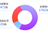 开发者因“快抖霸屏”业务涉嫌违法被捕