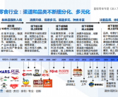 零食巨头突围指南：在4亿吃货市场中脱颖而出的秘诀