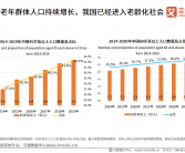 中国废旧手机激增：年废弃量达4亿部，平均使用年限短至2.2年