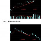 蘑菇街主播通过“短播”实现周成交暴增16倍，成新增长点？