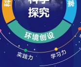 科学家揭示人类发育暂停机制：增强繁殖能力的关键发现