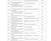 2019年实现百万年收入：揭秘低成本互联网创业项目成功之道！