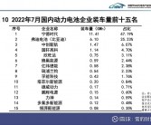 宁德时代单月电池装车量超25.32GW，推动40万辆新能源车上路行驶