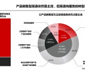 渠道商宣称38万售出华为新手机，提供直飞送货服务