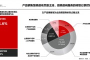 渠道商宣称38万售出华为新手机，提供直飞送货服务