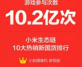 Redmi Note 14系列热销，女性用户增长显著