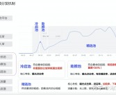 视频号运营秘籍：打造爆款内容，引爆流量增长