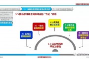 中国发布应急管理AI大模型“久安”：提升安全风险识别能力