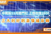 阿维塔07上市热销，20小时订单破万，售价21.99万起