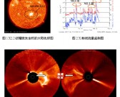 太阳活动周期中的耀斑爆发：对地球无线电通信和导航信号的影响