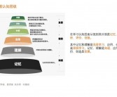 抖音营销攻略：推荐高效策略方法