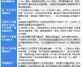 6G技术革新：实现9000倍速度飞跃，秒下载20部电影不再是梦