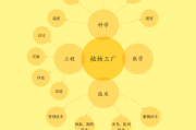 六车教科书式让行救护车，司机：就算闯红灯被拍也值得