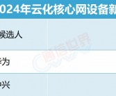 中国移动大规模采购：60万台小米手机，涵盖MIX Fold 4/Flip及K70版