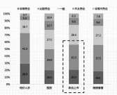 火蝠电商双11：卓越服务与运营赢得市场赞誉