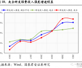 创想智控：揭秘五年盈利神话，填补国内技术空白的创业成功之道