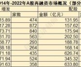 揭秘：连年巨额融资、市值破30亿美元的在线教育巨头成功秘诀