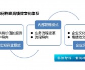 荣耀赵明：三折手机技术难度不大，有望成为业内首家跟进华为的厂商