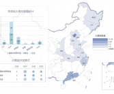 中国联通实现AI大模型存算分离技术的重大创新突破