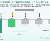 无糖饮料代糖或增加糖尿病与心脏病风险：研究警示