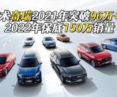 奇瑞汽车10月出口销量创新高，突破8万台领跑车企