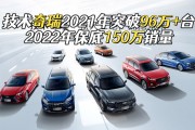 奇瑞汽车10月出口销量创新高，突破8万台领跑车企