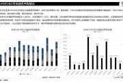 VR眼镜市场遭遇寒冬：销量暴跌37.4%，单日线上销售仅200台