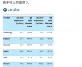 小米15系列销量突破百万，卢伟冰表示消费者逐渐认可高端定价