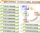 中小企业信息化避坑指南：如何避免常见陷阱