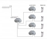 全光直播宽带发布：光纤与5G技术融合，实现2000兆极速Wi-Fi