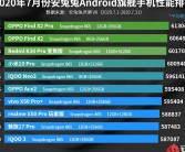 7月安兔兔手机性能榜：红魔9S Pro、一加Ace3 Pro和Redmi K70版领跑