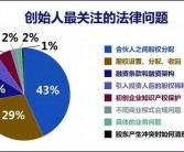 《2017年中国创业企业股权健康体检报告》