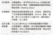 苹果iPhone 16系列备货近1亿台，坚信中国市场将迎来大卖