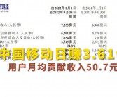 每月6元！用户被中国移动多收8年来电显示费上热搜：官方回应了