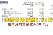 每月6元！用户被中国移动多收8年来电显示费上热搜：官方回应了